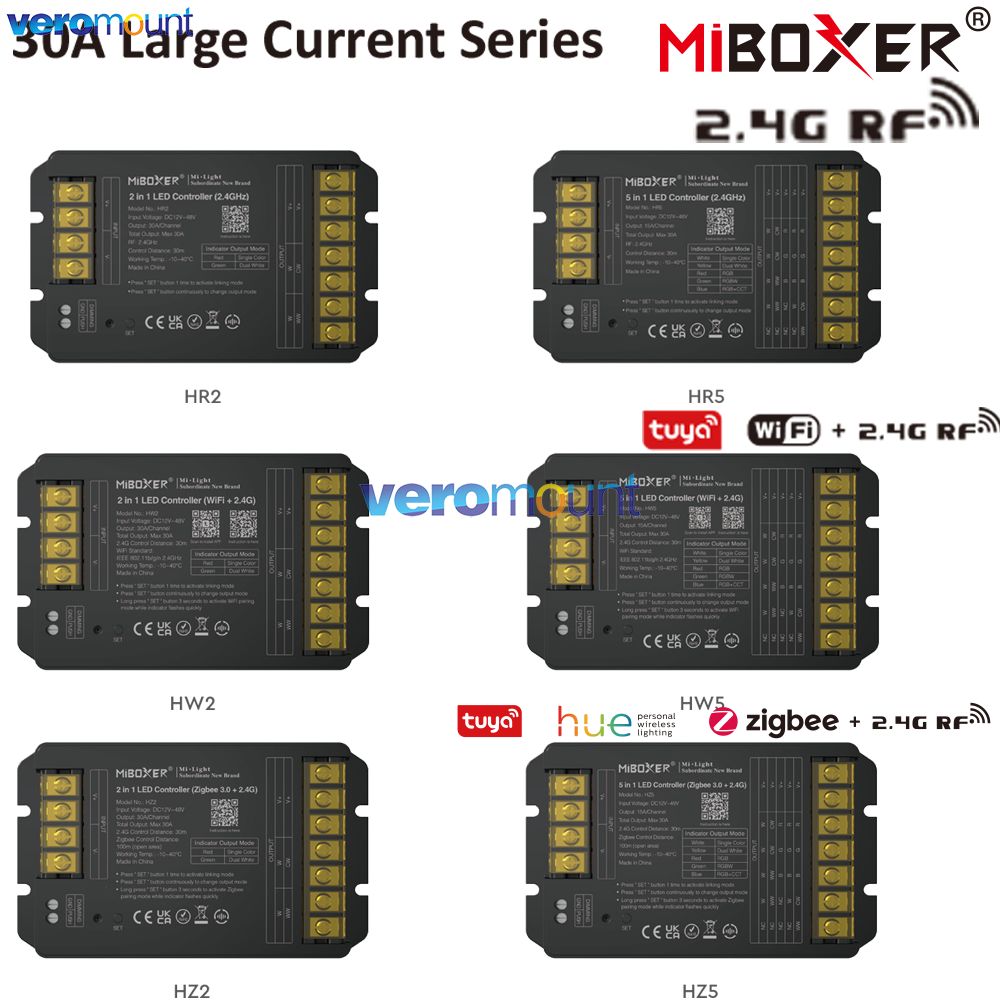 Smart Power Strip - Controlador LED MiBoxer HW2 HR2 HZ2