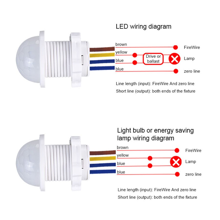 Smart Home Furniture - Sensor de Movimento PIR Inteligente para