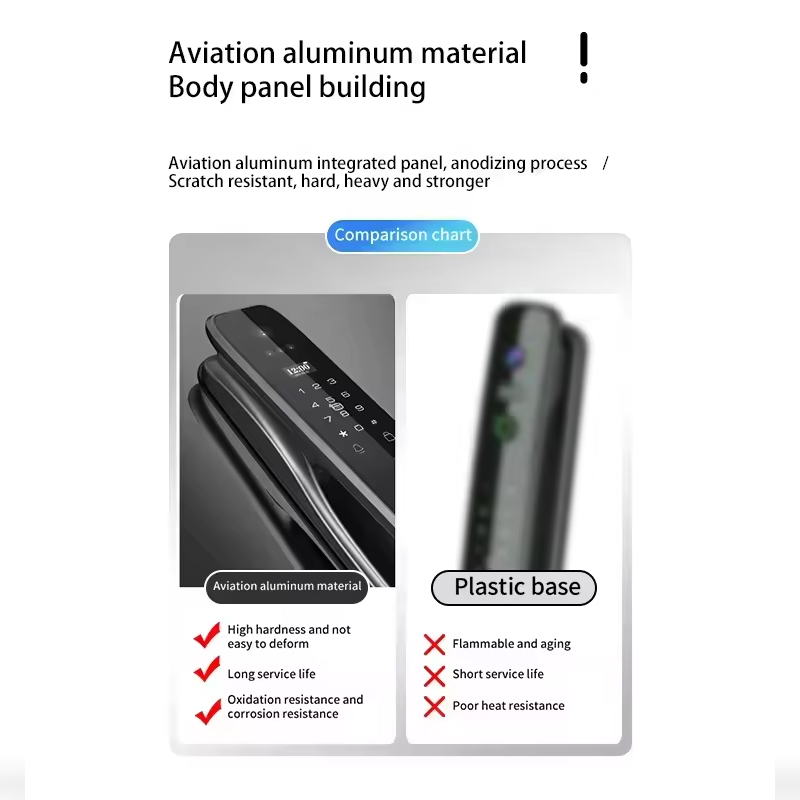 Fechadura Inteligente HX5 com  - Smart Home Door Lock avaliação e preço