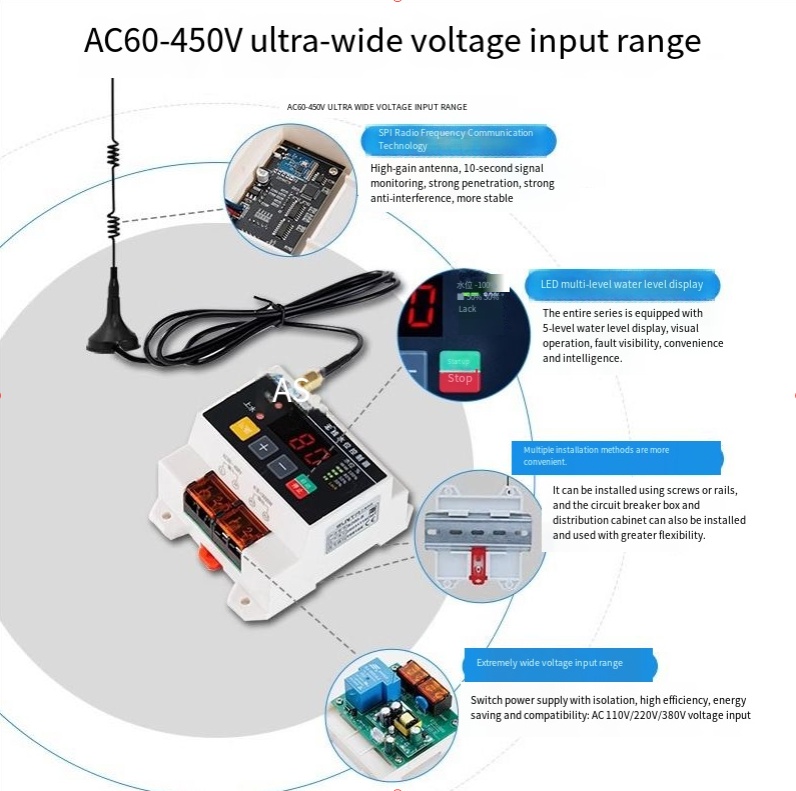 Controlador de nível de água r - Smart Home Elements avaliação e preço