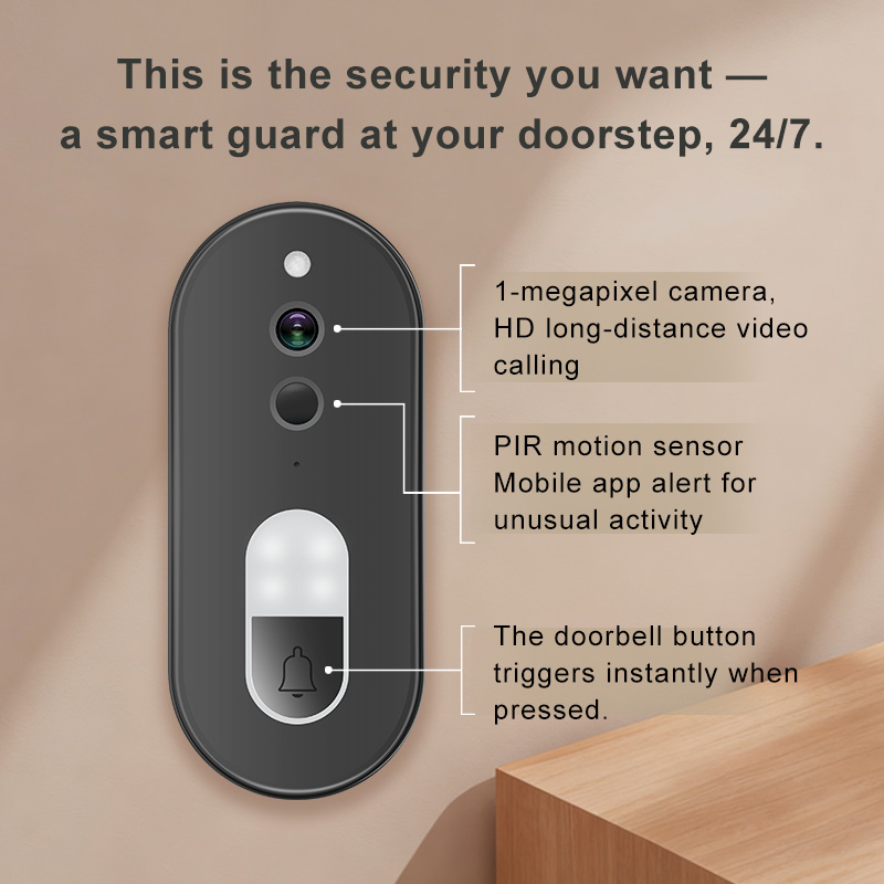 Câmera de Segurança Inteligent - Smart Home Cctv Camera avaliação e preço