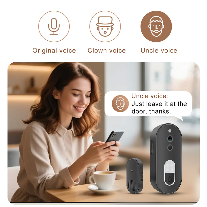 Câmera de Segurança Inteligent - Smart Home Cctv Camera avaliação e preço