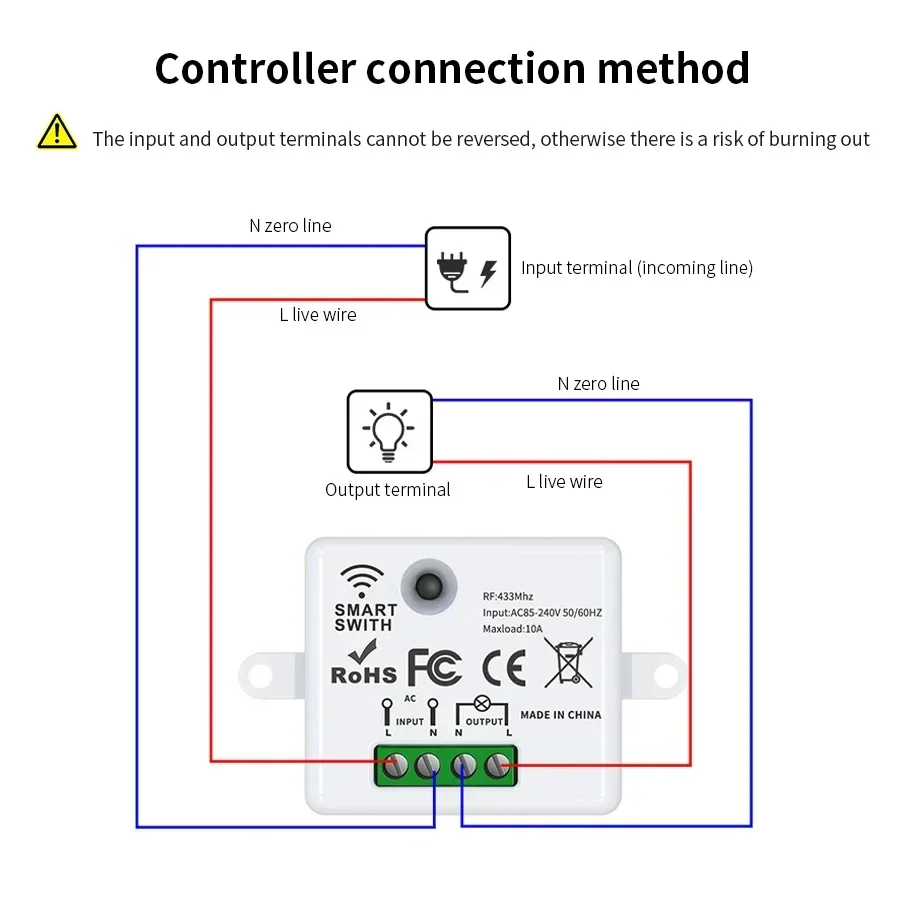 Interruptor de Controle Remoto - Smart Home Lighting Control avaliação e preço