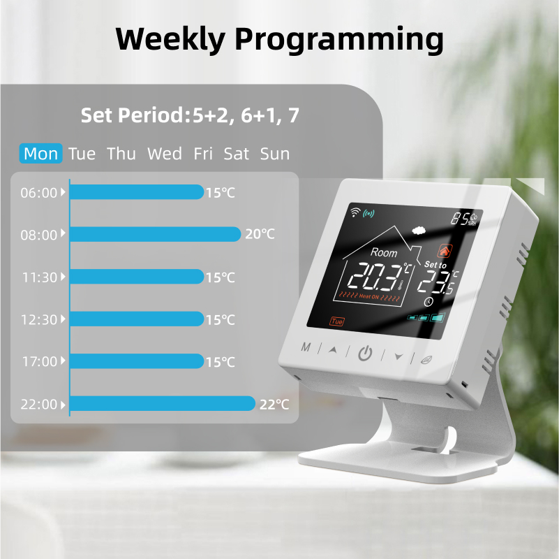 Casa inteligente wifi termosta - Smart Home Furniture avaliação e preço