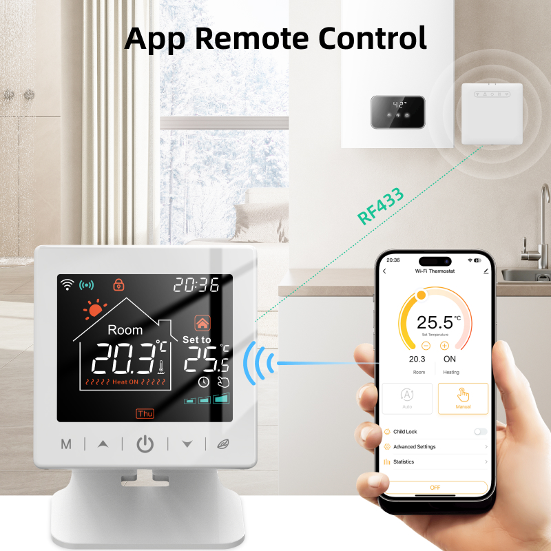Casa inteligente wifi termosta - Smart Home Furniture avaliação e preço