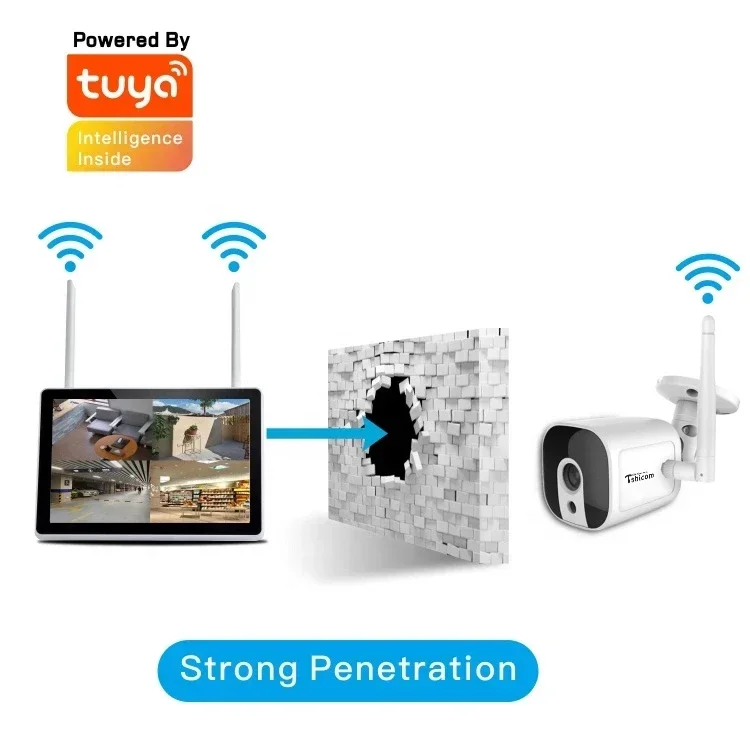 Kit NVR Wi-Fi Inteligente TUYA - Smart Home Cctv Camera avaliação e preço