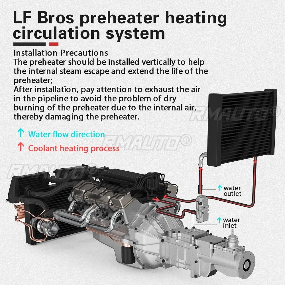 Aquecedor de motor de carro, 2 - Smart Home Hvac avaliação e preço