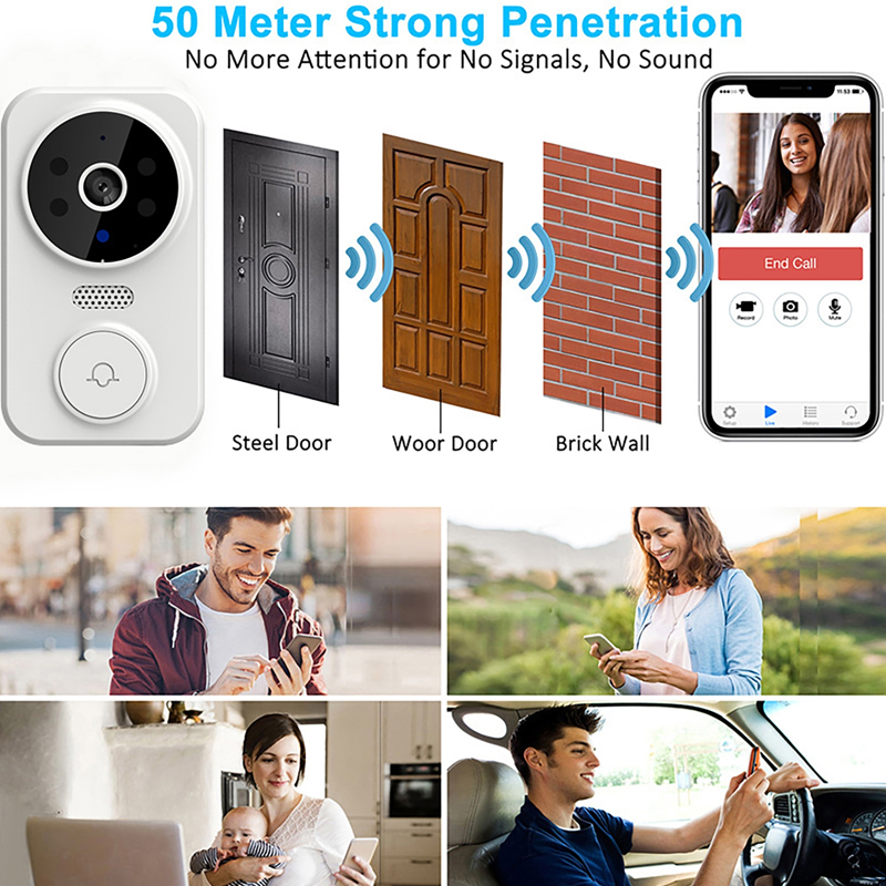 Wi fi inteligente vídeo campai - Smart Home Cctv avaliação e preço