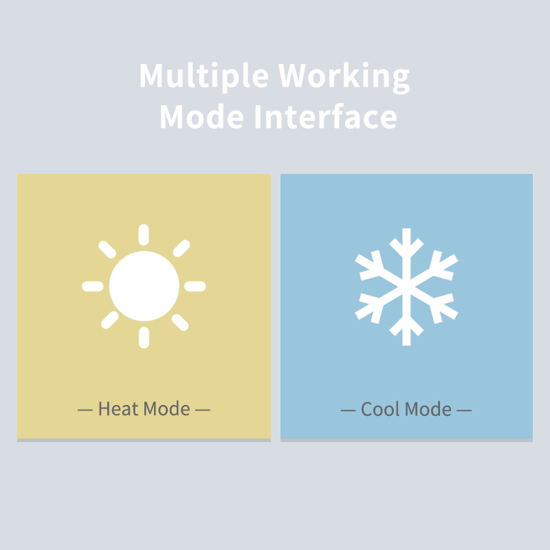 Termostato Inteligente Wi-Fi p - Smart Home Hvac avaliação e preço