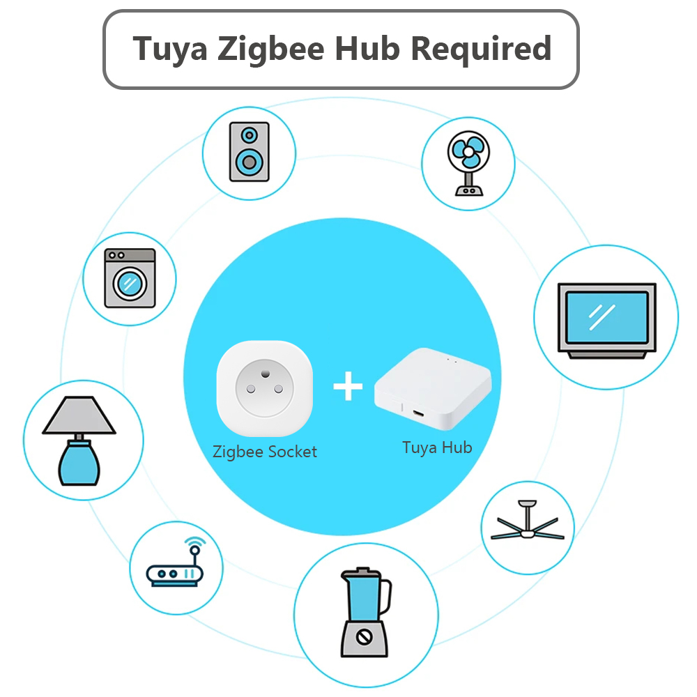 BORUIDAPLS Tomada Inteligente  - Smart Home Elements avaliação e preço