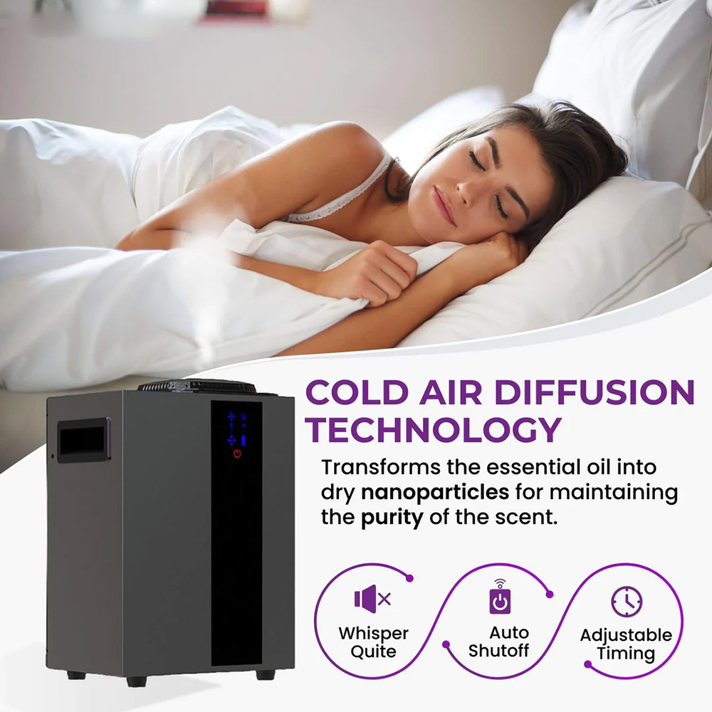 NAMSTE 4000m3 Sistema HVAC Dif - Smart Home Hvac avaliação e preço