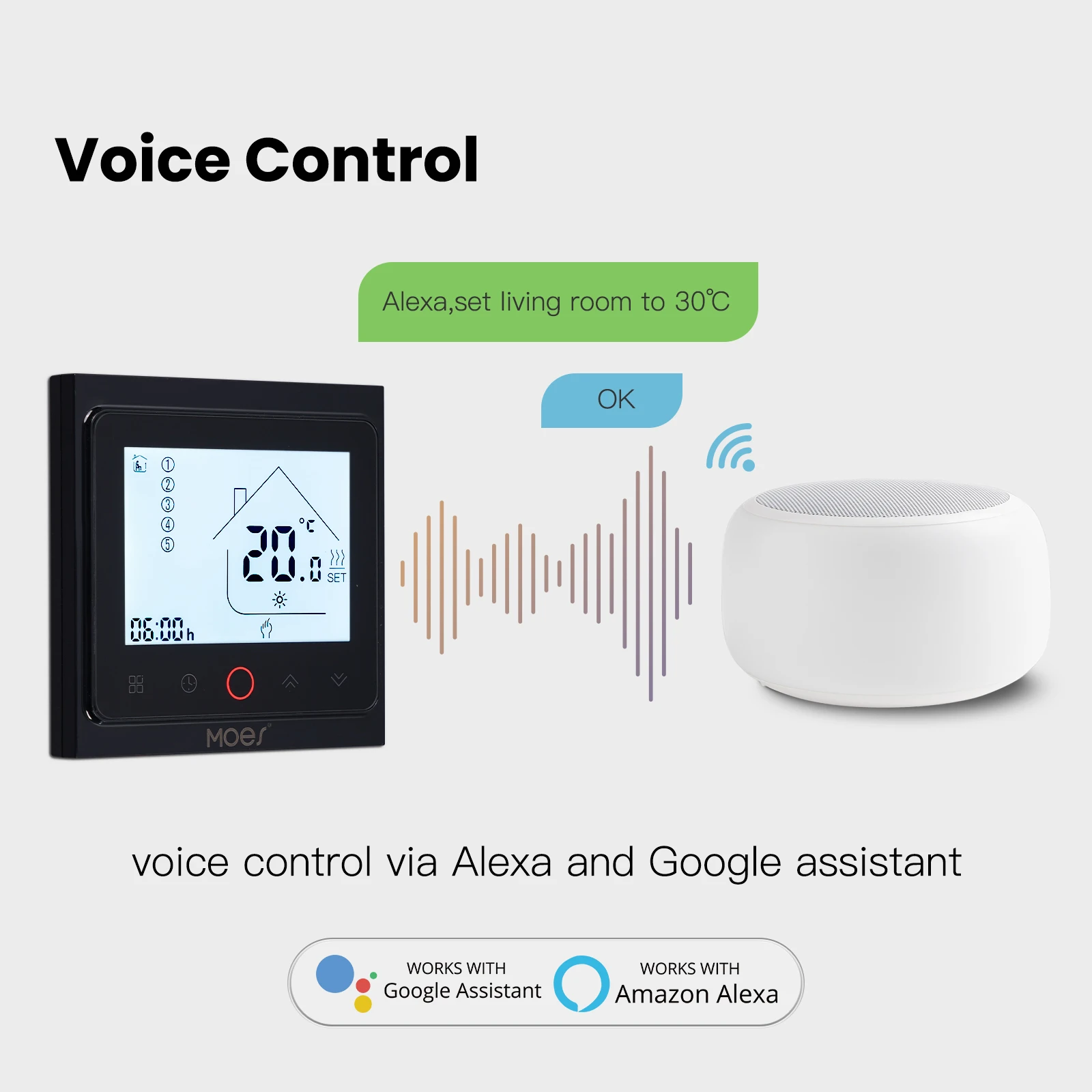 MOES Tuya ZigBee Termostato In - Smart Home Furniture avaliação e preço