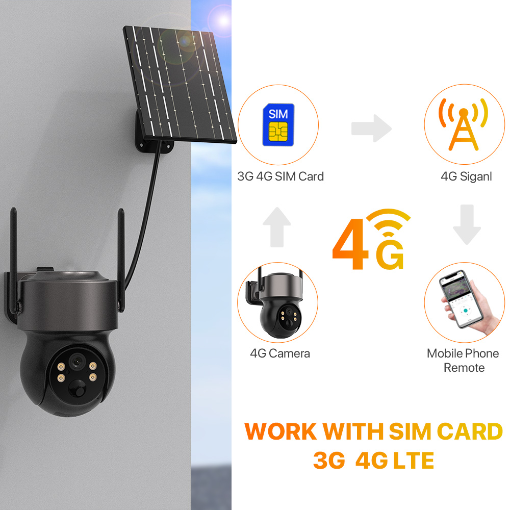 Câmera de Segurança Sem Fio Ex - Smart Home Cctv avaliação e preço