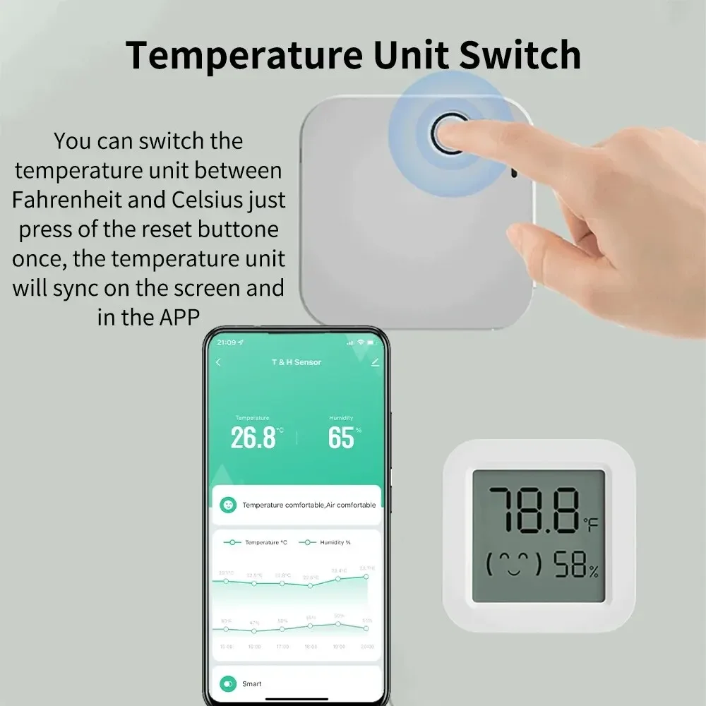 Sensor de temperatura e umidad - Smart Home Zigbee 3.0 avaliação e preço