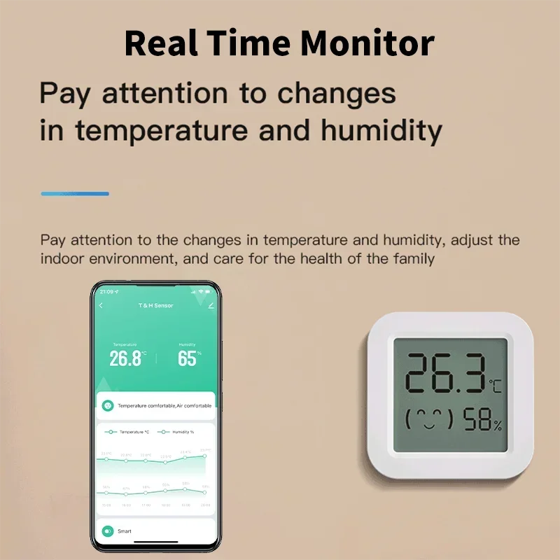 Sensor de temperatura e umidad - Smart Home Zigbee 3.0 avaliação e preço