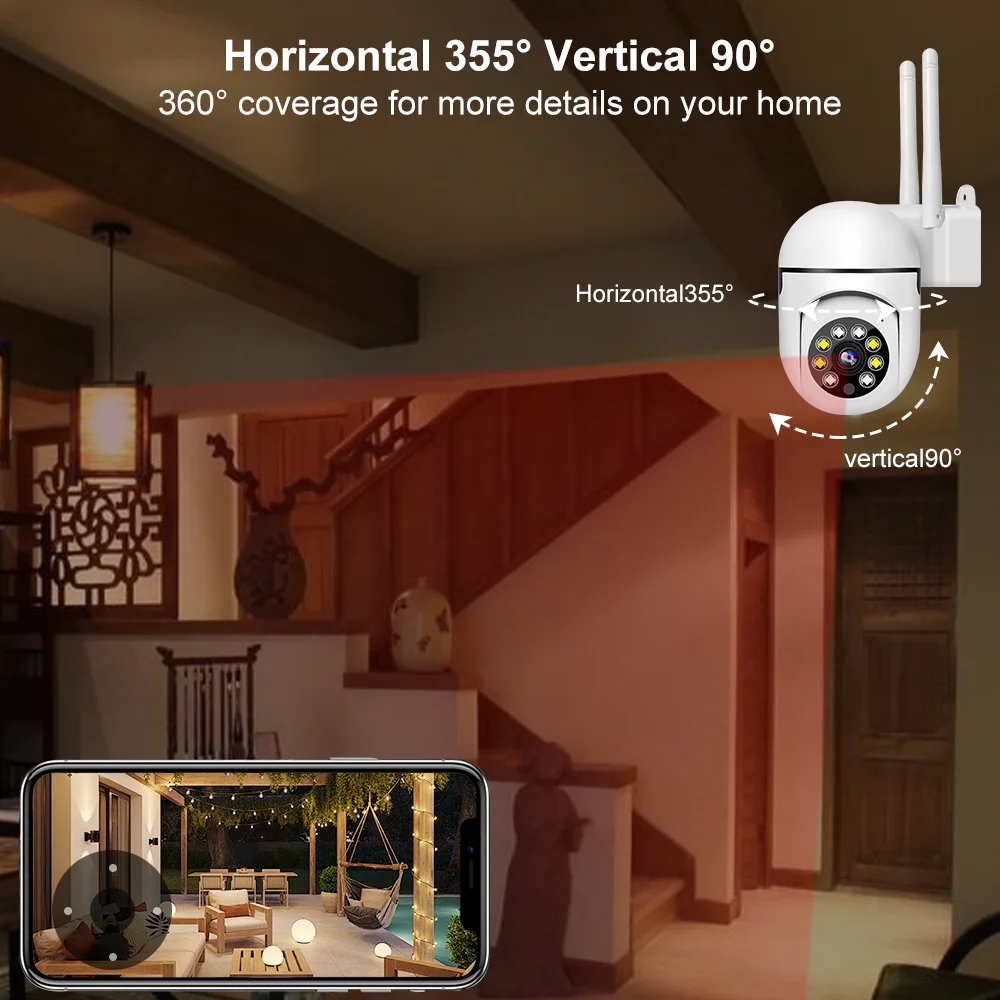Câmera Interna WiFi Tuya Smart - Smart Home Cctv Camera avaliação e preço