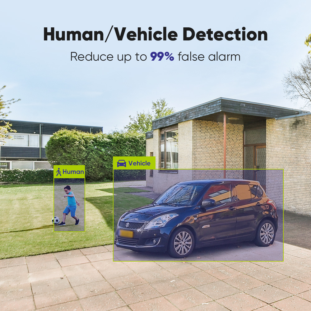 Sannce 1080p sistema de câmera - Smart Home Cctv Camera avaliação e preço