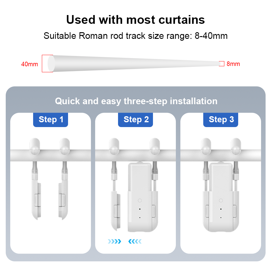 Abridor de cortina inteligente - Smart Home Elements avaliação e preço