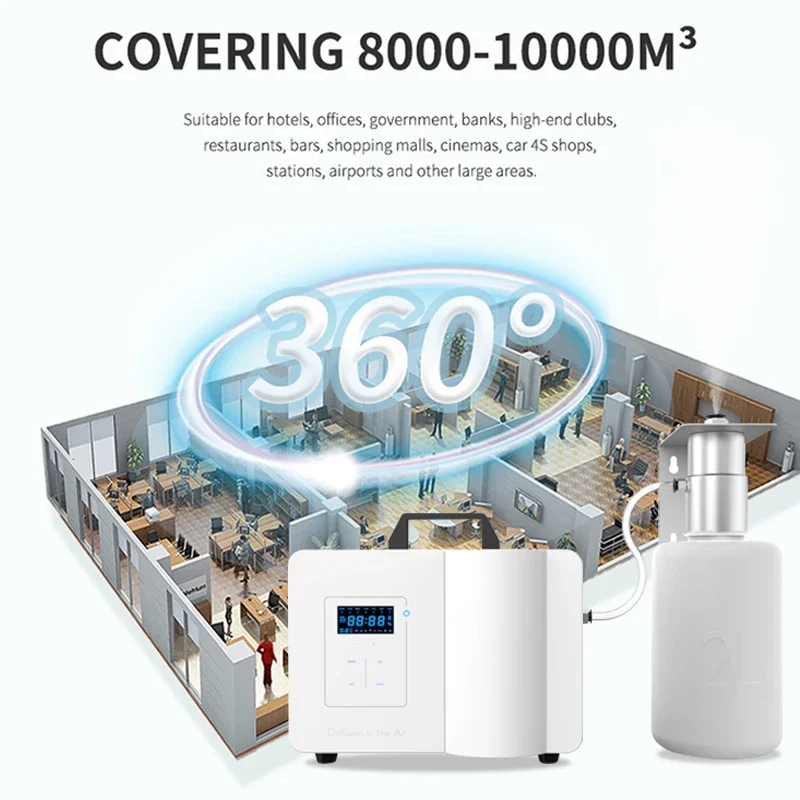 Difusor de Aroma Namaste com C - Smart Home Hvac avaliação e preço