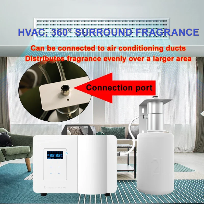 Difusor de Aroma Namaste com C - Smart Home Hvac avaliação e preço