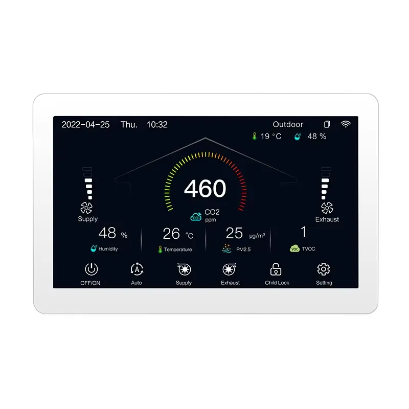 Controlador de Sistema HVAC HR - Smart Home Hvac avaliação e preço