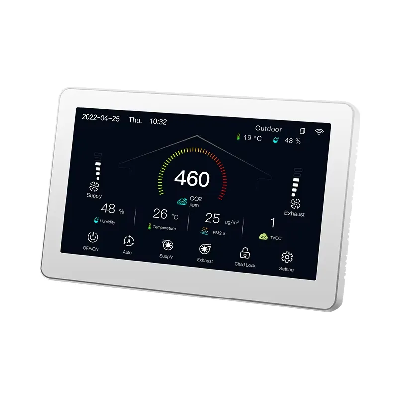 Controlador de Sistema HVAC HR - Smart Home Hvac avaliação e preço