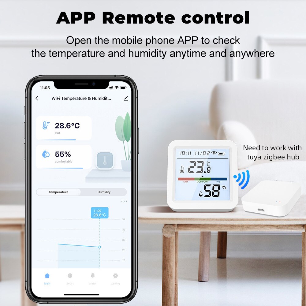Tuya ZigBee-Sensor Inteligente - Smart Home Gira avaliação e preço