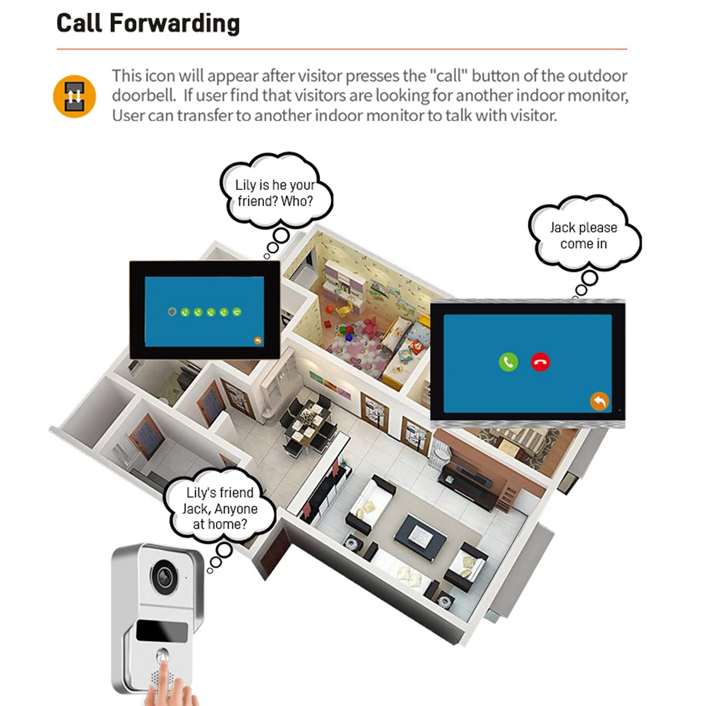 Interfone de Porta com Campain - Video Doorbell avaliação e preço