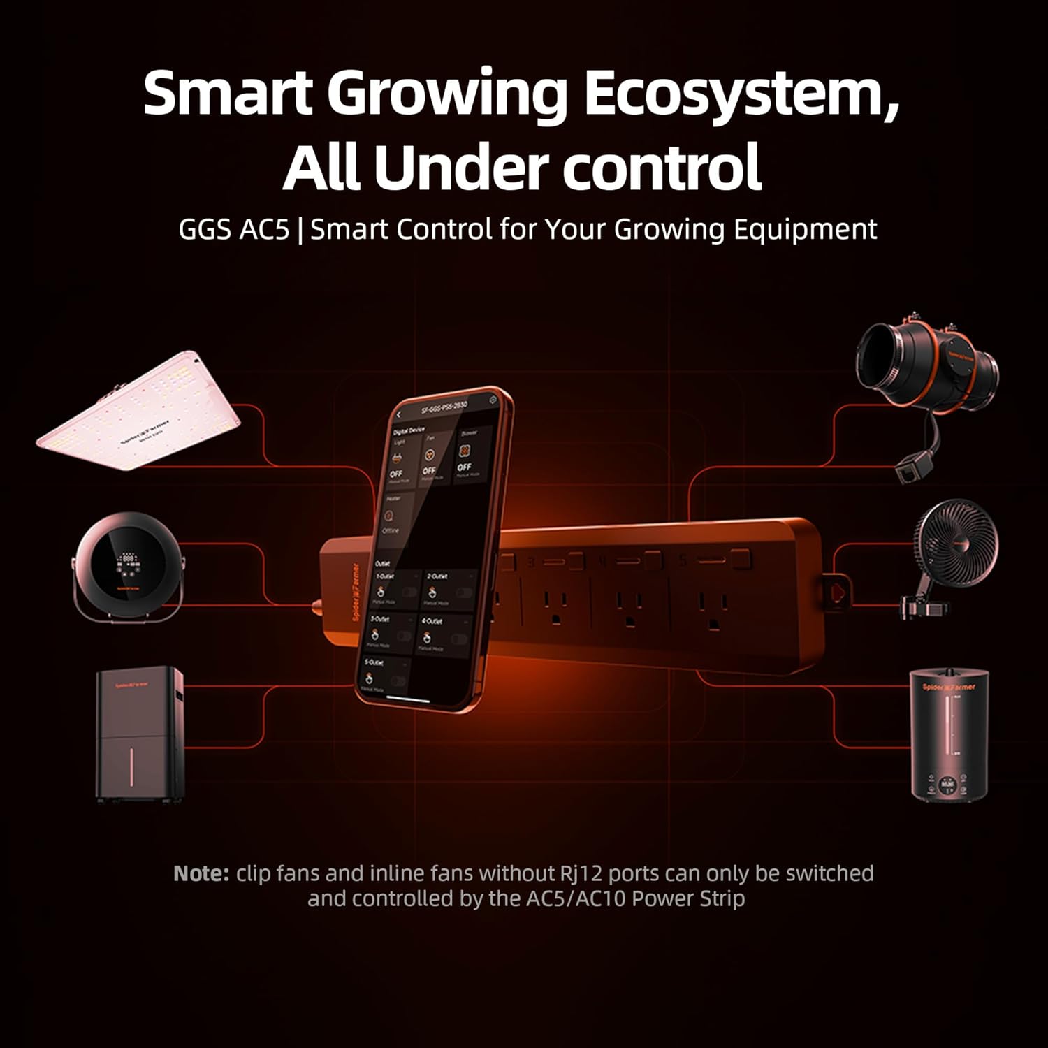 Spider Farmer 5 AC: Tomada Int - Smart Power Strip avaliação e preço