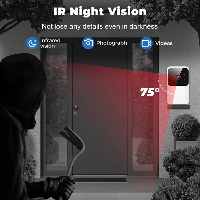 Campainha de Vídeo WiFi Inteli - Smart Home Cctv avaliação e preço