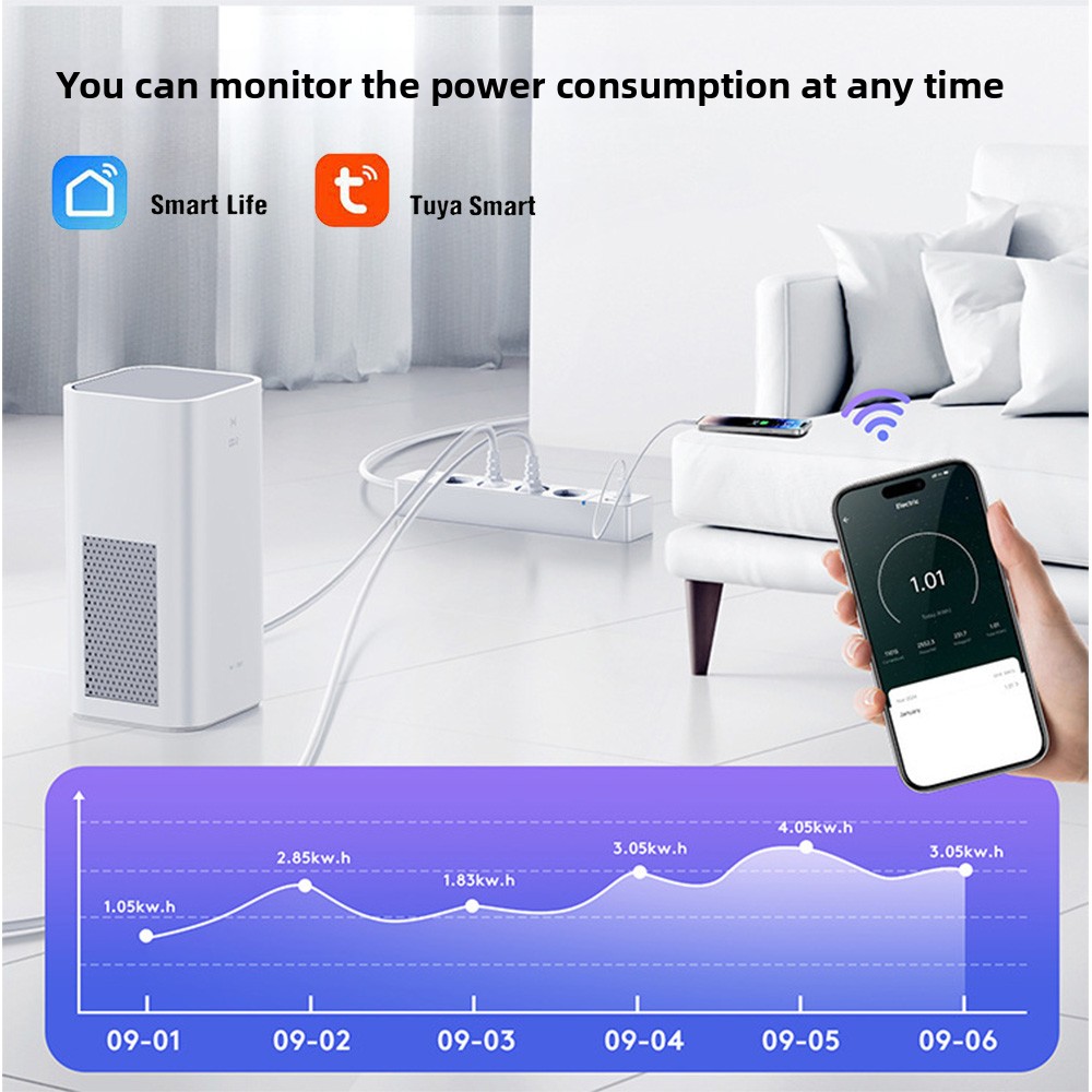 Tomada WiFi LELLKI 2A1C PD30W  - Smart Power Strip avaliação e preço