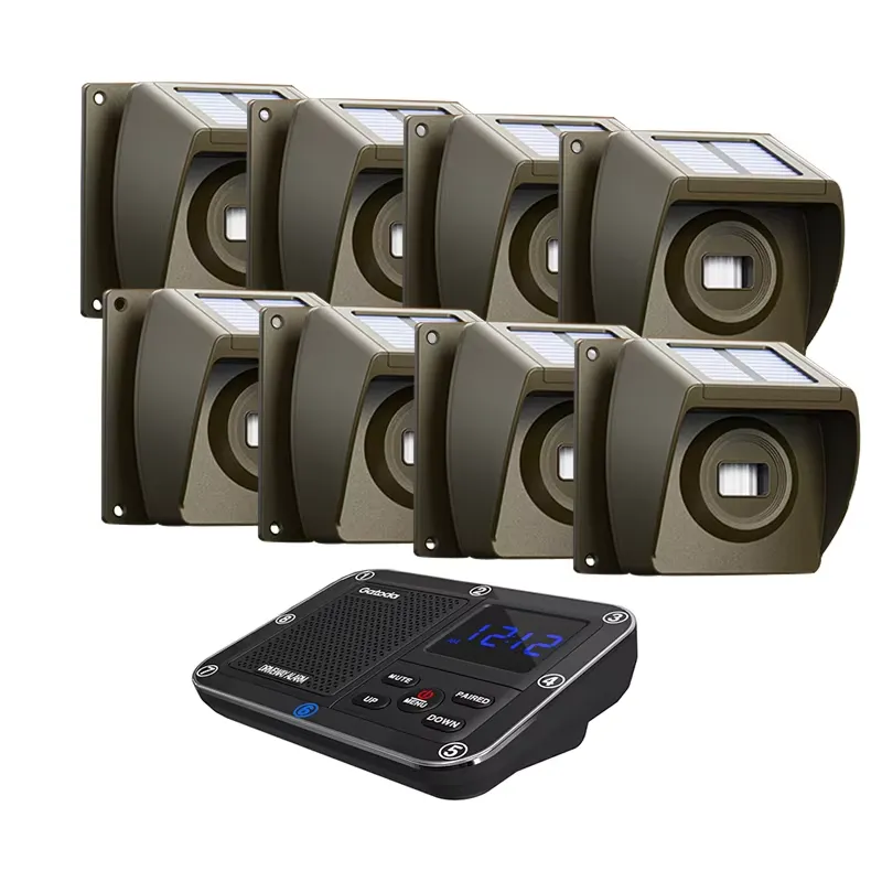 Sistema de Alarme Sem Fio para - Pir Motion Sensor avaliação e preço