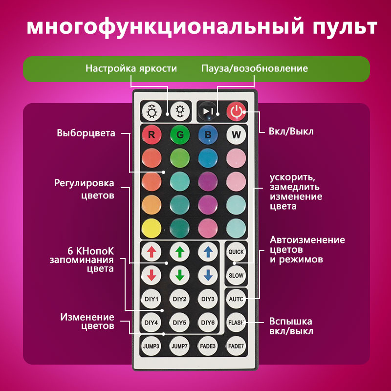 Controle APP STTL e Controle R - Smart Home Lighting Control avaliação e preço
