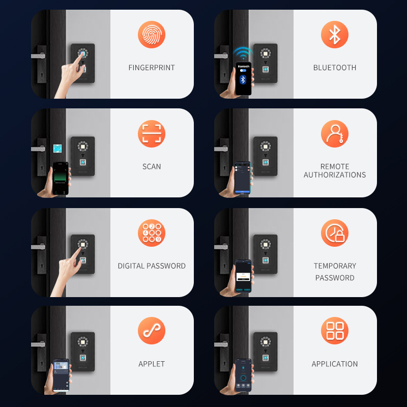 Cofre Inteligente com Design d - Smart Home Door Lock avaliação e preço