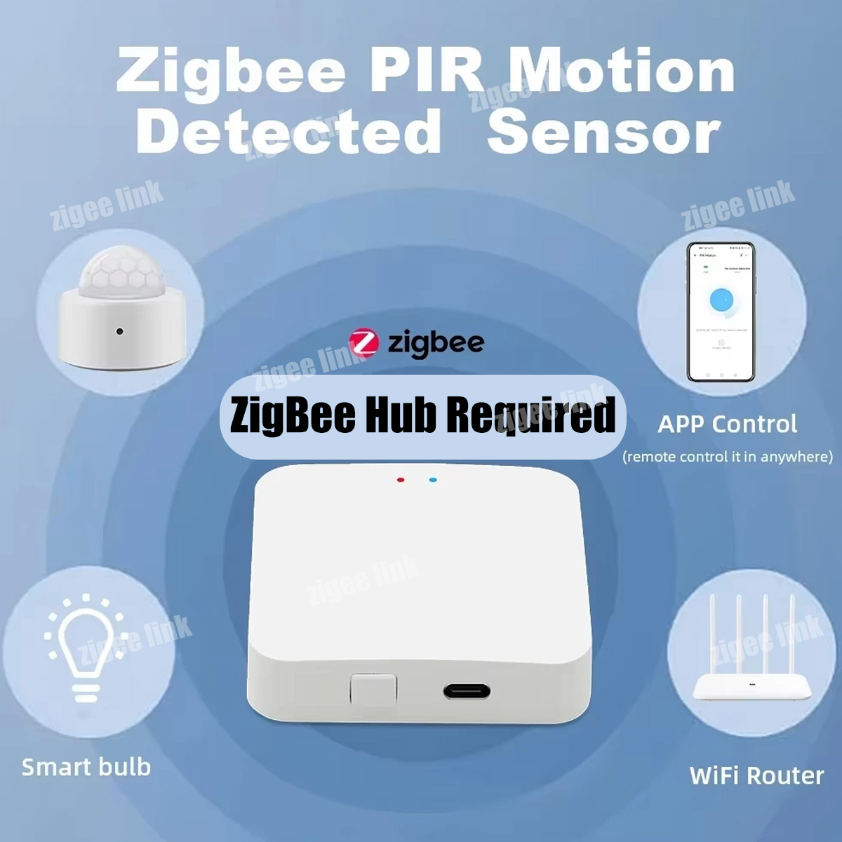 Sensor de Movimento PIR ZigBee - Pir Motion Sensor avaliação e preço