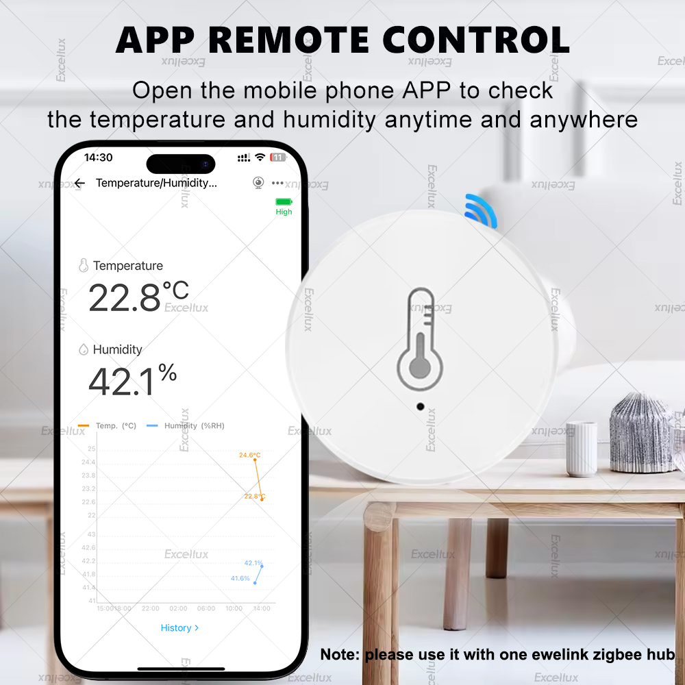 Ewelink inteligente zigbee sen - Smart Home Furniture avaliação e preço