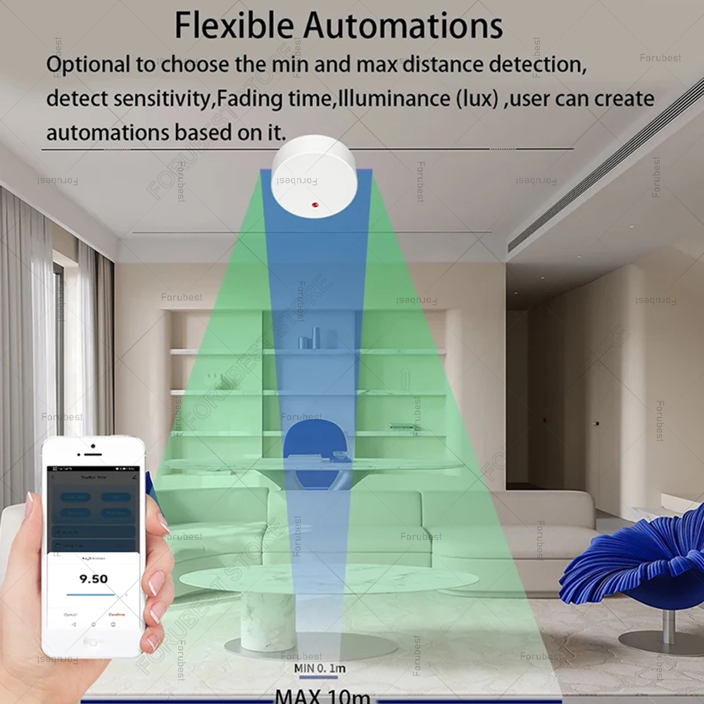 Zigbee wifi mmwave presença hu - Smart Home Hub avaliação e preço