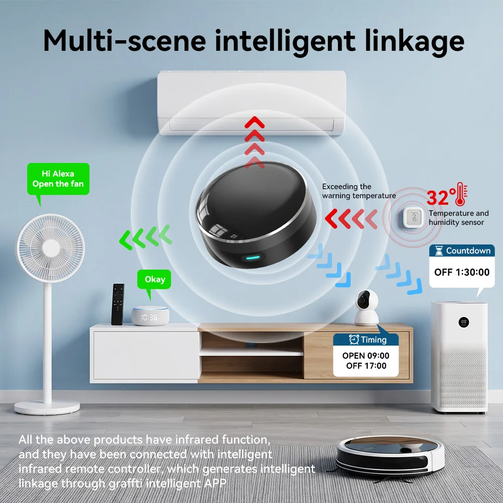 YFK Controle Remoto Universal  - Smart Home Gira avaliação e preço