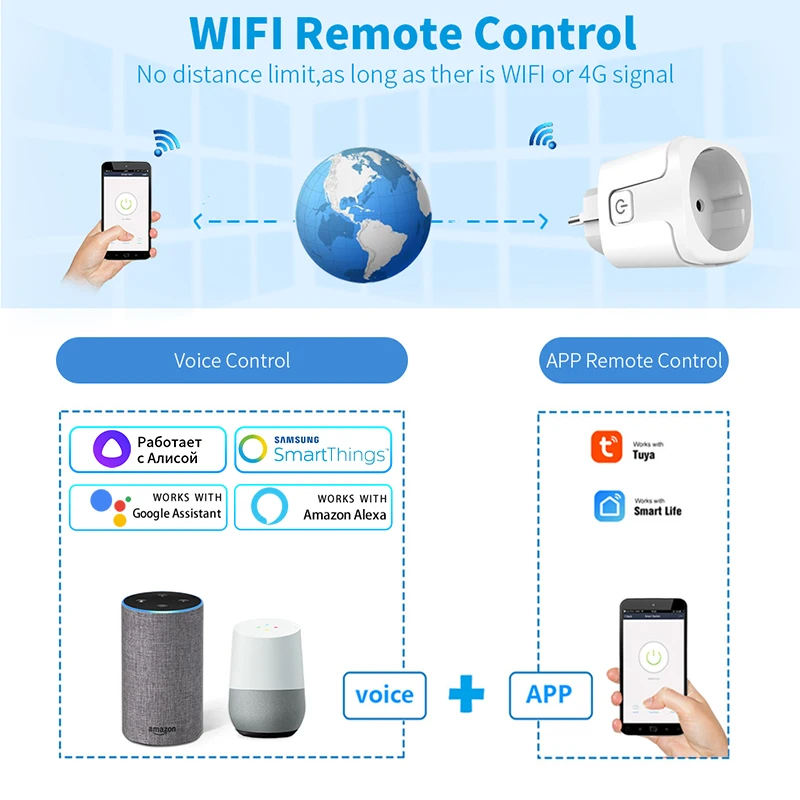 Tomada inteligente Tuya com mo - Smart Home Elements avaliação e preço