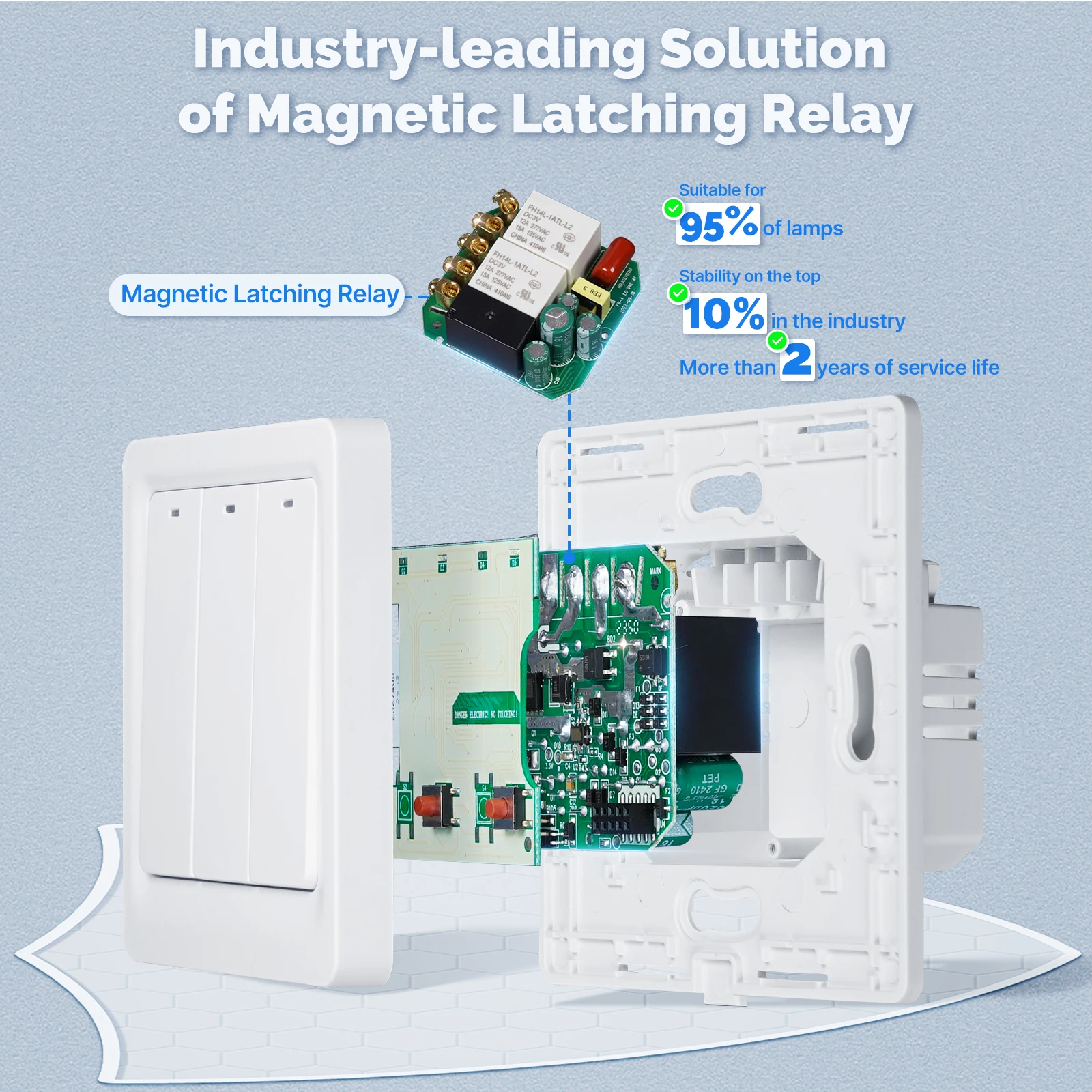 Fio neutro Tuya do interruptor - Smart Home Lighting Control avaliação e preço